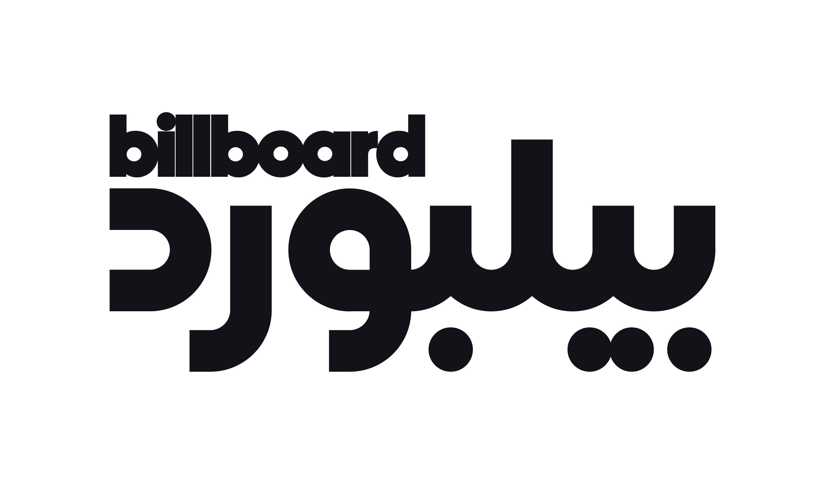 Billboard Arabia